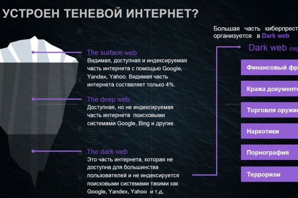 Почему не работает блэкспрут